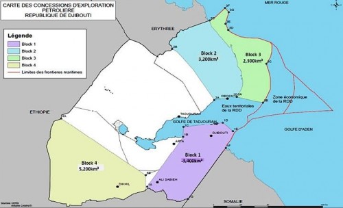 petrole à Djibouti
