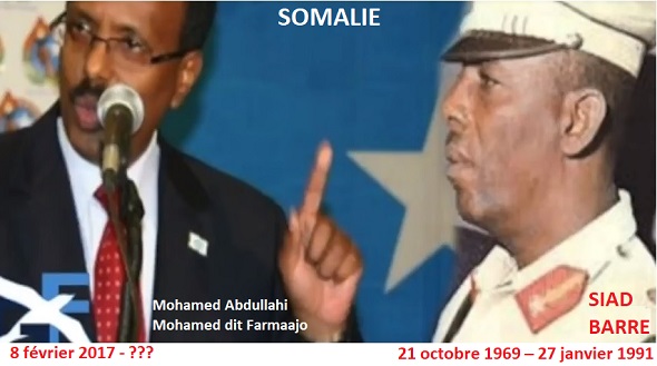 Somalie / Somaliland : Comment le président Mohamed Abdullahi Mohamed dit Farmaajo sabote les discussions entre Mogadiscio et Hargeisa.