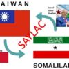 Somaliland / Djibouti : Quels sont les liens entre Guelleh, la Chine, Taïwan, la Somaliland, le Xeer-Ciise et la tension à Saylac ?